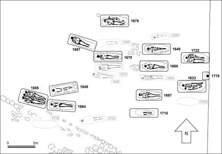 The cemetery at Worth Matravers, Dorset, showing the burials sampled for aDNA in bold (figure by authors credit Liddle).