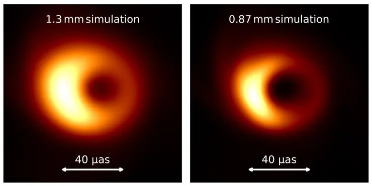 Computer simulation illustrating how a black hole looks like at different wavelengths.
Figure credit: Christian M. Fromm, Julius-Maximilian University, Würzburg